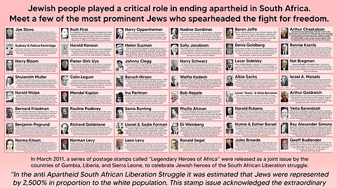 The "Kill the Boer! Kill the Farmer!" movement Murdering Whites in South Africa is run by Jews ✡️