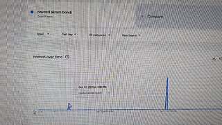 Sydney terror attack shooter searched in Israel & USA before attack