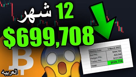 08 May 2024 - كيف تصنع 700,000 دولار في 12 شهرًا [تم الكشف عن الإستراتيجية بالضبط...]