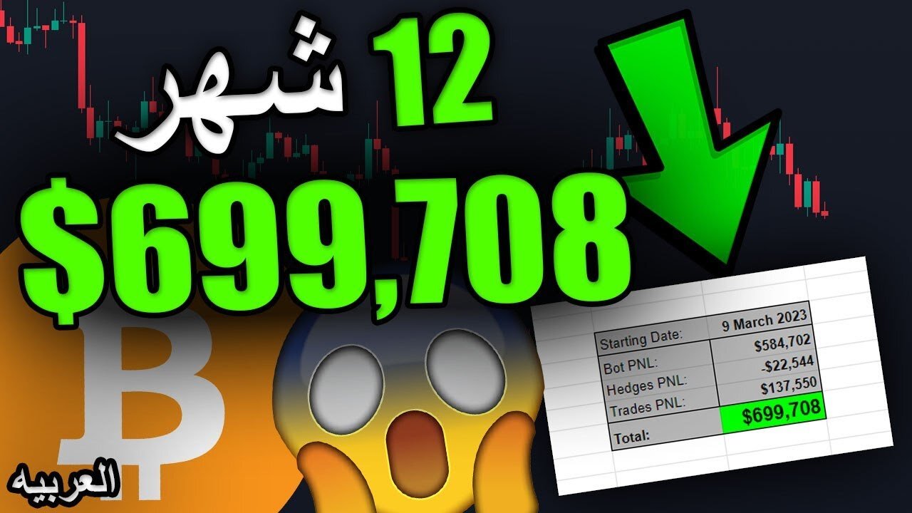 08 May 2024 - كيف تصنع 700,000 دولار في 12 شهرًا [تم الكشف عن الإستراتيجية بالضبط...]