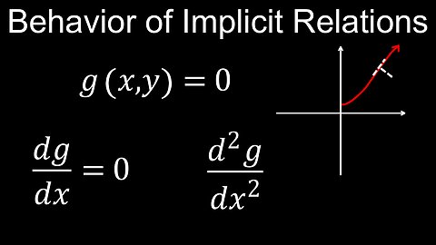 Behaviour of Implicit Relations, Derivatives, Examples - Calculus
