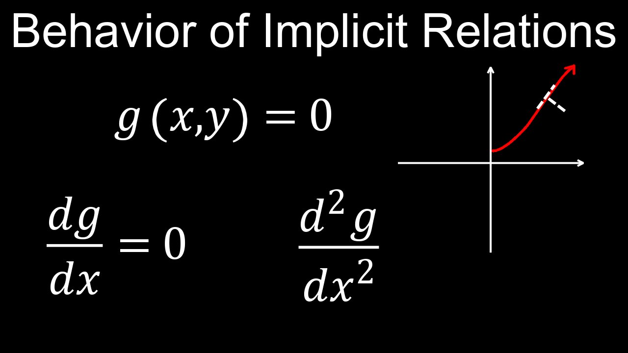 Behaviour of Implicit Relations, Derivatives, Examples - Calculus