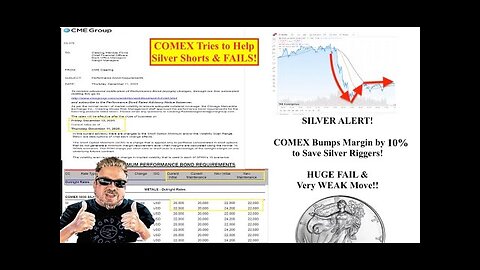 BIX WEIR --SILVER ALERT! COMEX Raises Margin Requirements 10% to Slam SILVER Price! Weak Move
