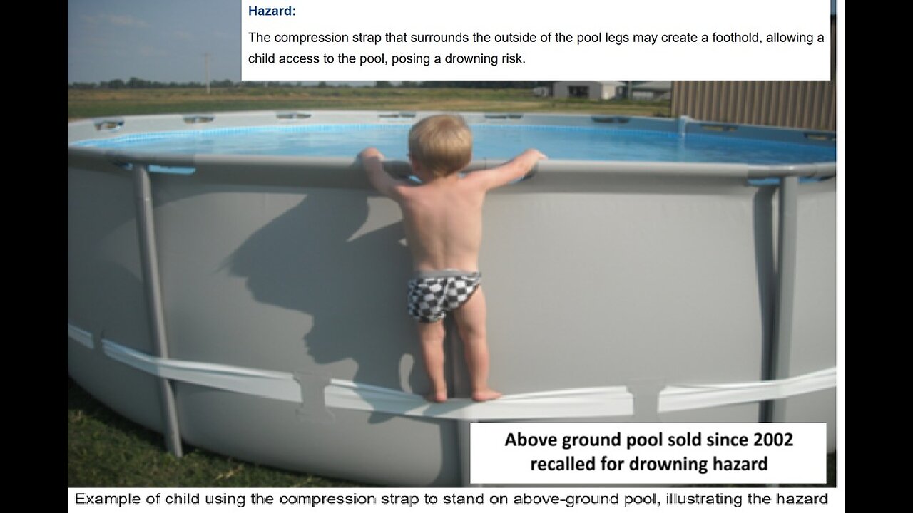 Above-ground pool sold since 2002 recalled for drowning hazard