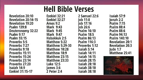 Hell Bible Verses 📖