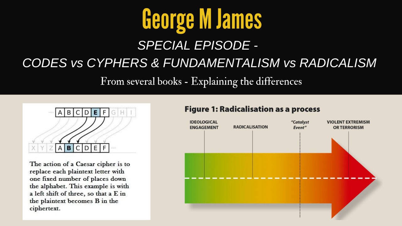 Special Episode - Codes vs Cyphers / Fundamentalism vs Radicalism