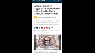 Grand Solar Minimum 2020-2053