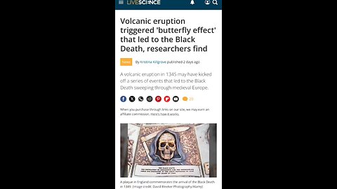 Grand Solar Minimum 2020-2053