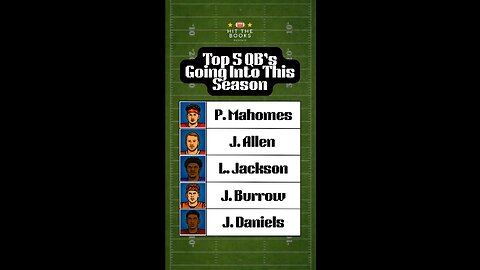 Huf’s Top 5 QB’s heading into the 2025 Season. Do you agree? Where did he go wrong?🏈
