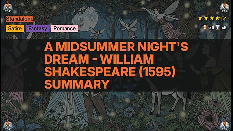 A Midsummer Night's Dream - William Shakespeare (1595) Summary
