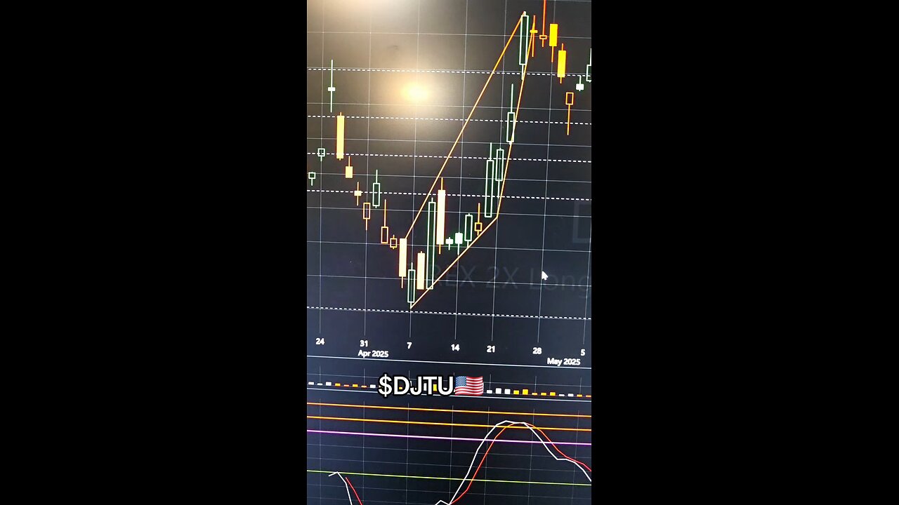 $DJTU🇺🇸