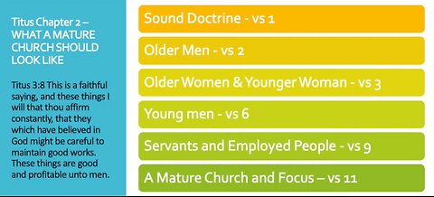 Signs of a mature church