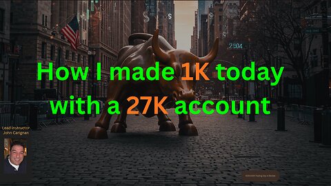 October 20th, 2025 BYOB Trading Day in Review. For educational purposes only.