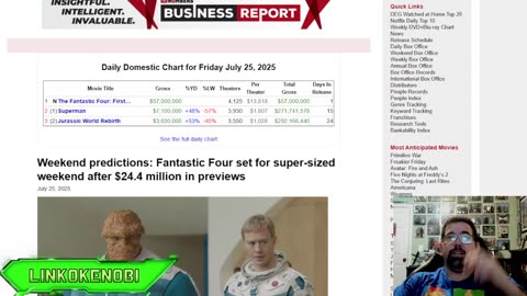 F4 First Steps Box Office So Far
