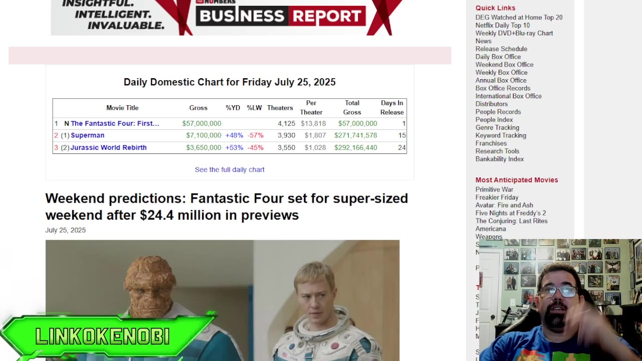 F4 First Steps Box Office So Far