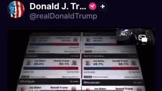 President Trump posted about election fruad