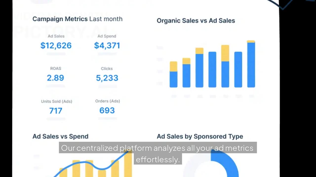 Enhance Paid Traffic & Maximize Ad ROI with DataHawk