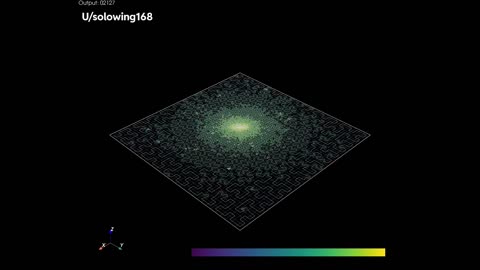 🤯✨ Witness a Small Galaxy Come to Life! | FeedMyCuriosity