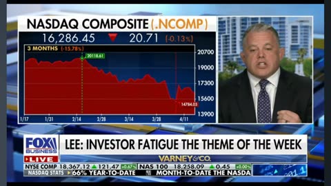 Market Fatigue - Michael Lee on Fox Business Varney & Co