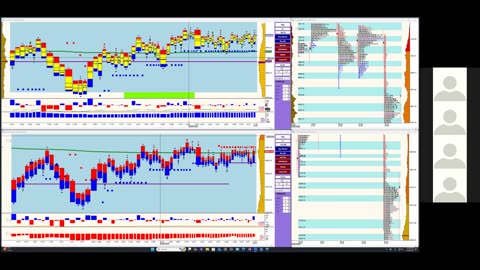 Bluewater Wrap and Trades for Jan 29