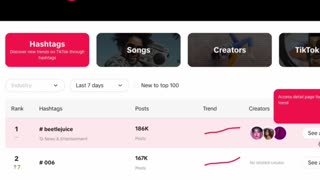 How to Get Viral Content Ideas for Your Social Media Account For Free