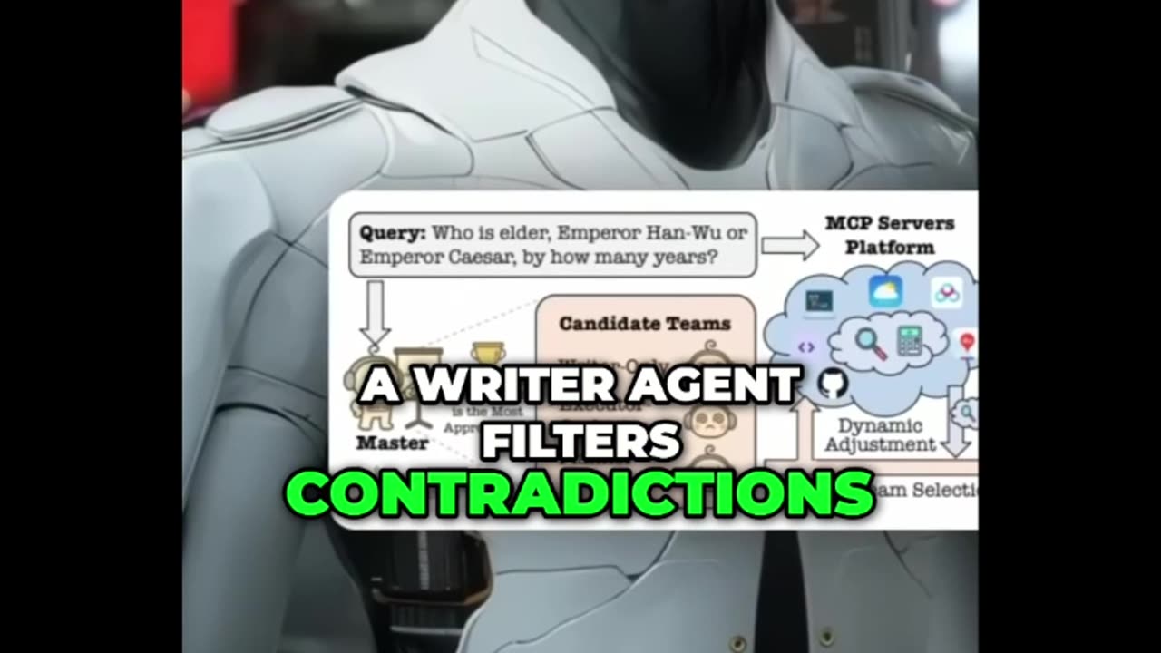China’s NEW Open Source AI Could Beat ChatGPT?!