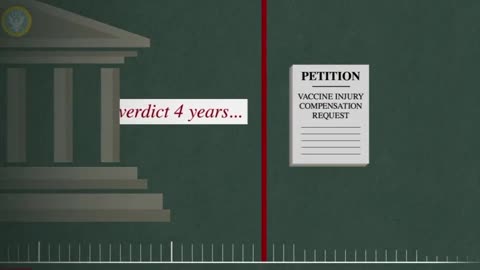 Dr. Andy Wakefield - The childhood vaccine schedule
