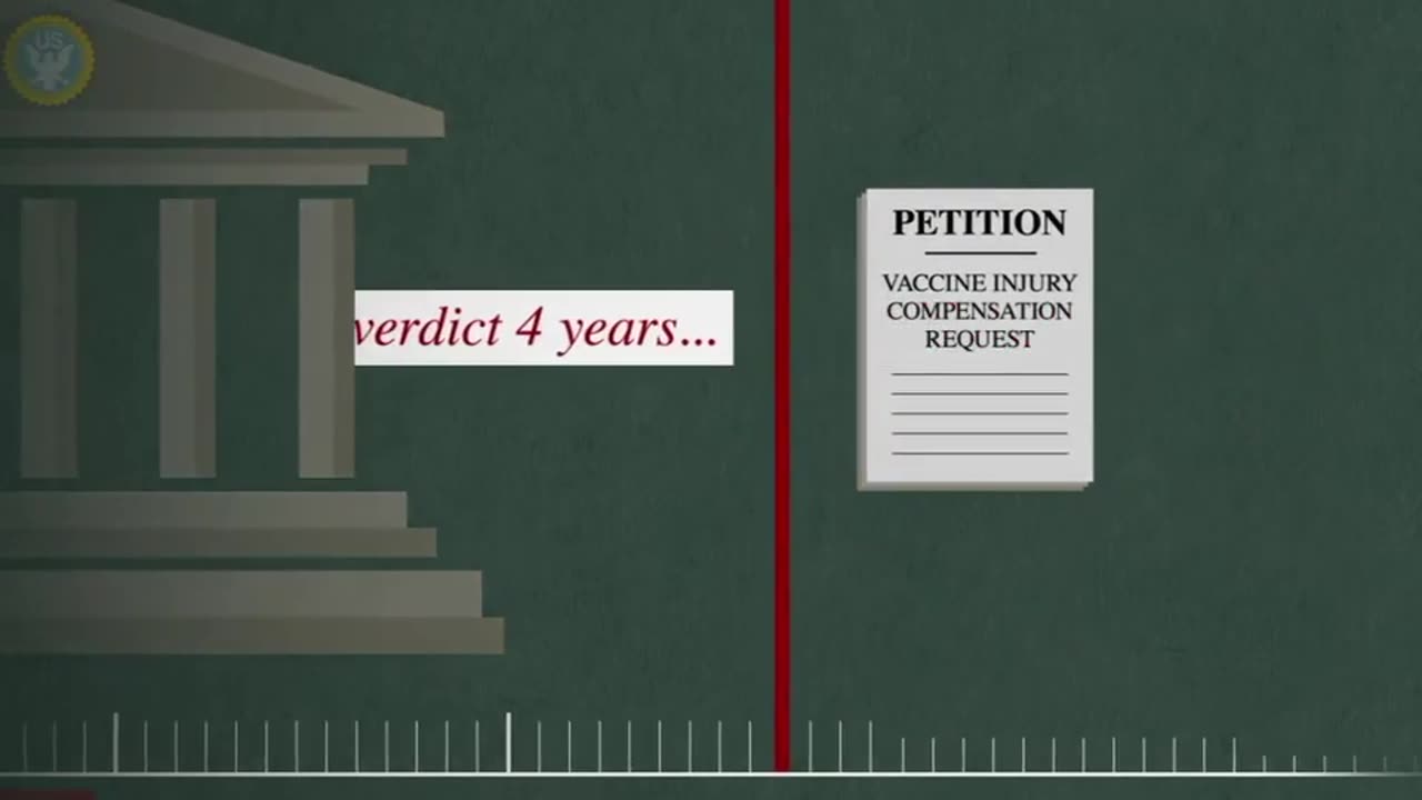 Dr. Andy Wakefield - The childhood vaccine schedule