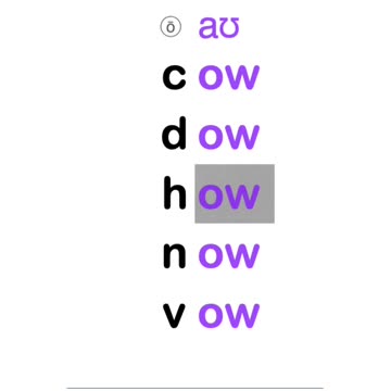 Repetition Page8 Set9 🇨🇦