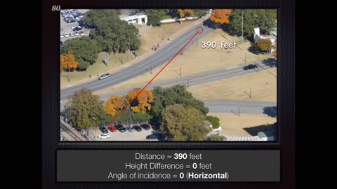 JFK The South Knoll Gunman 2020: Expanding on Sherry Fiester