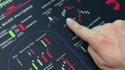 Smarter Trades Tools