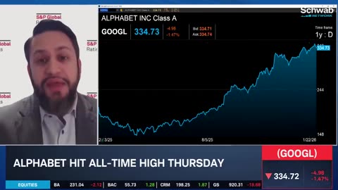 GOOGL Best in Class into Earnings, Bull Case for Aggressive AI CapEx