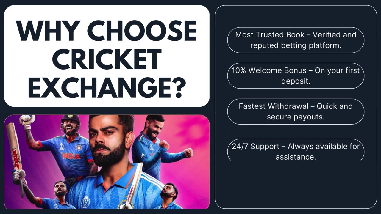 Get Online Cricket ID | Live IPL & All Sports Betting ID with 10% Bonus – 24/7 Support