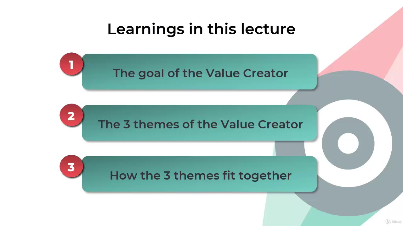 Agile Leadership-006 Becoming a Value Creator