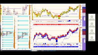 Bluewater Pre-Market for Dec 8