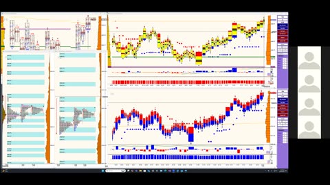 Bluewater Pre-Market for Dec 8