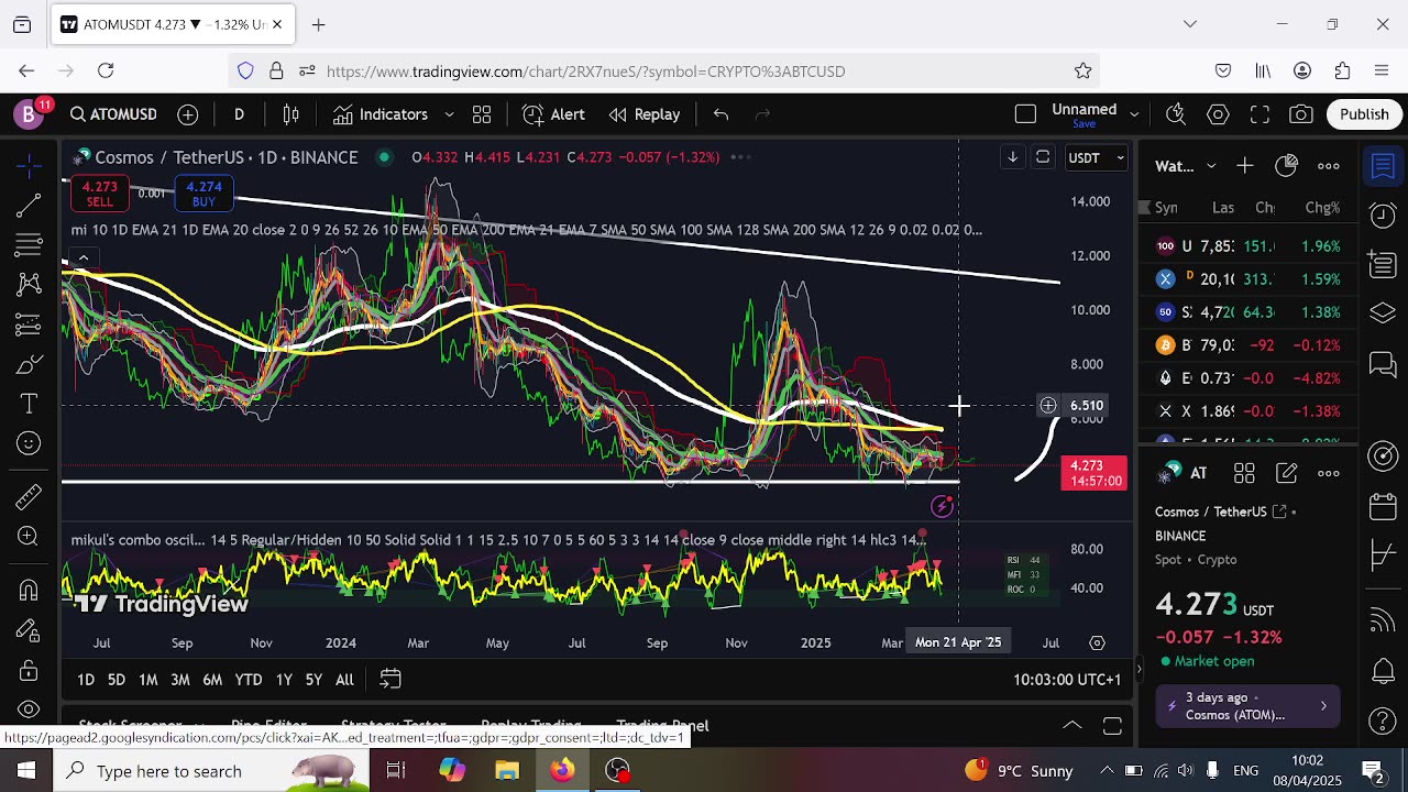 Crypto Mega Bounce