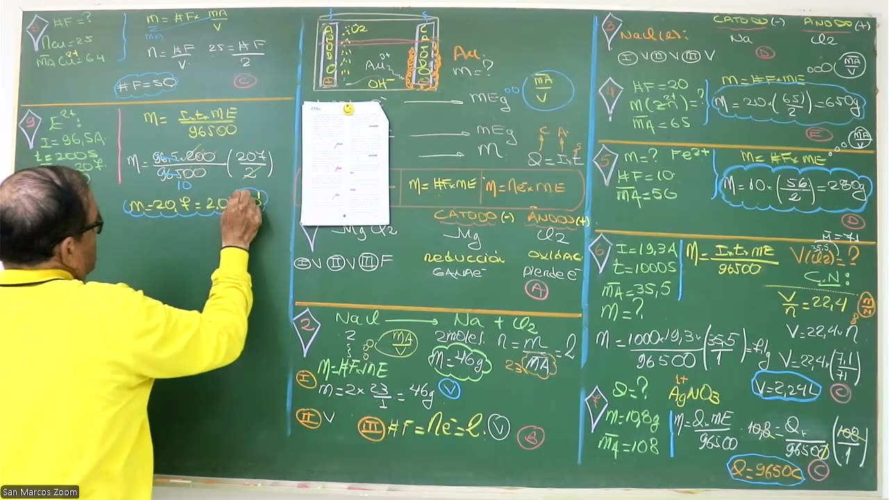 VONEX SEMESTRAL 2024 | Semana 13 | Química