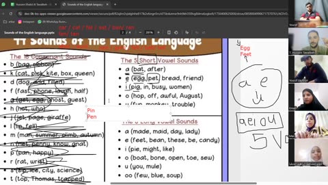 Fluency Builders-A1 (16) Sounds (vowels)