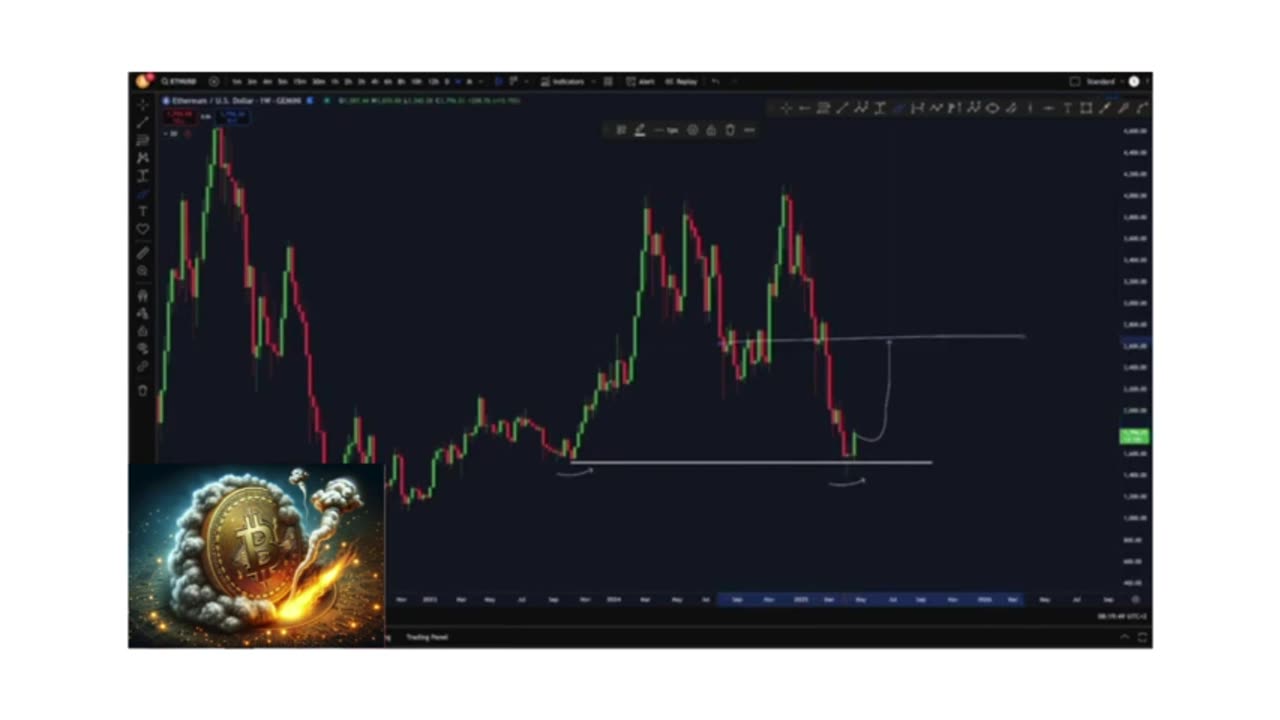 🚨 BITCOIN EMERGENCY UPDATE — MASSIVE MOVE INCOMING! 🚨