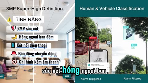 Ban đêm đen kịt - camera quan sát vigi thấy rõ từng chi tiết!