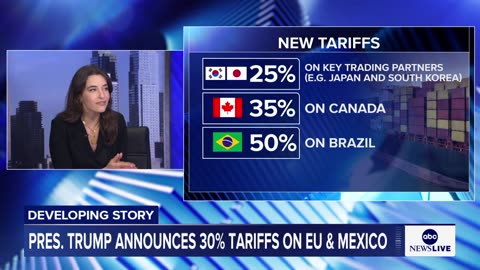 Trump announces 30% tariffs on European Union and Mexico