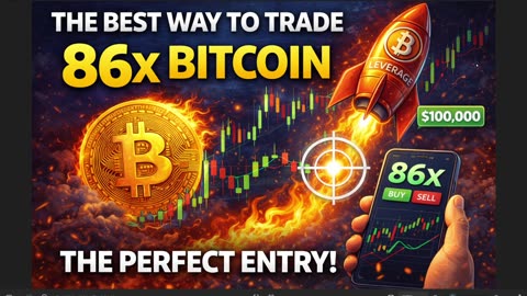 Mastering High Leverage Bitcoin Entries for Maximum Profit 🚀Staking Entries With Protection