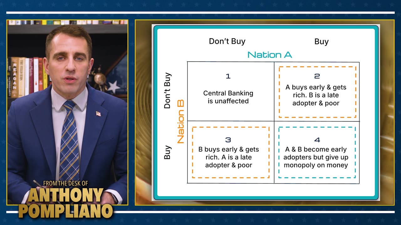 Countries Are Looking To Buy Bitcoin?!
