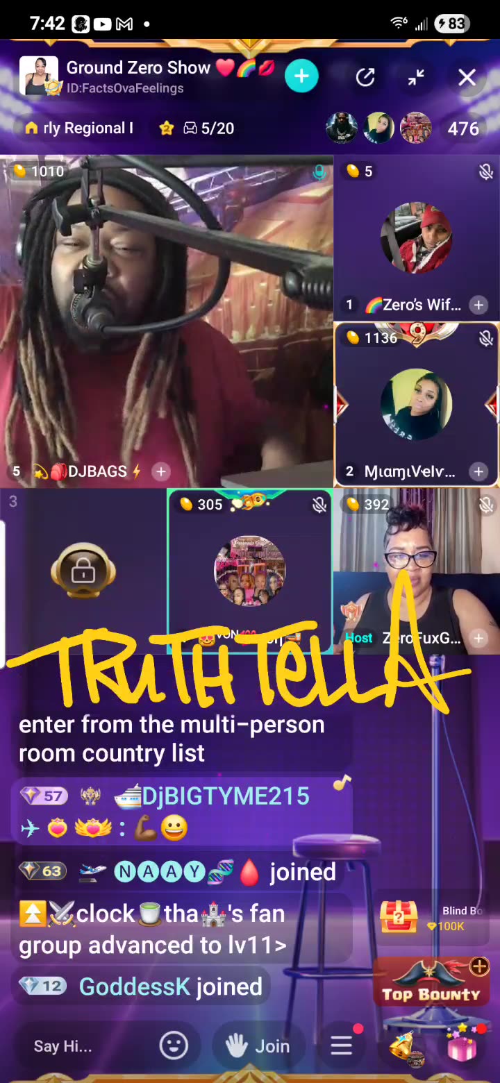 ZEROFUXGVN GROUND ZERO SHOW WITH ZERO WIFEY, VONVON & MIAMI VELVET