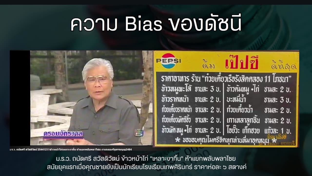 เงินเฟ้อ 3% ไม่มีอยู่จริง : วิธีคำนวณเงินเฟ้อแบบไม่ตรงไปตรงมาทำให้คนไทยกลายเป็นกบต้ม