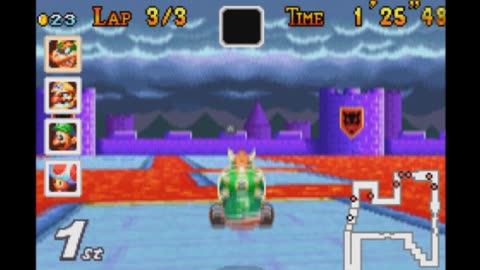 Sonic vs Freddy Krueger: Sonic in Castle Robotnik Review Newbie's Perspective