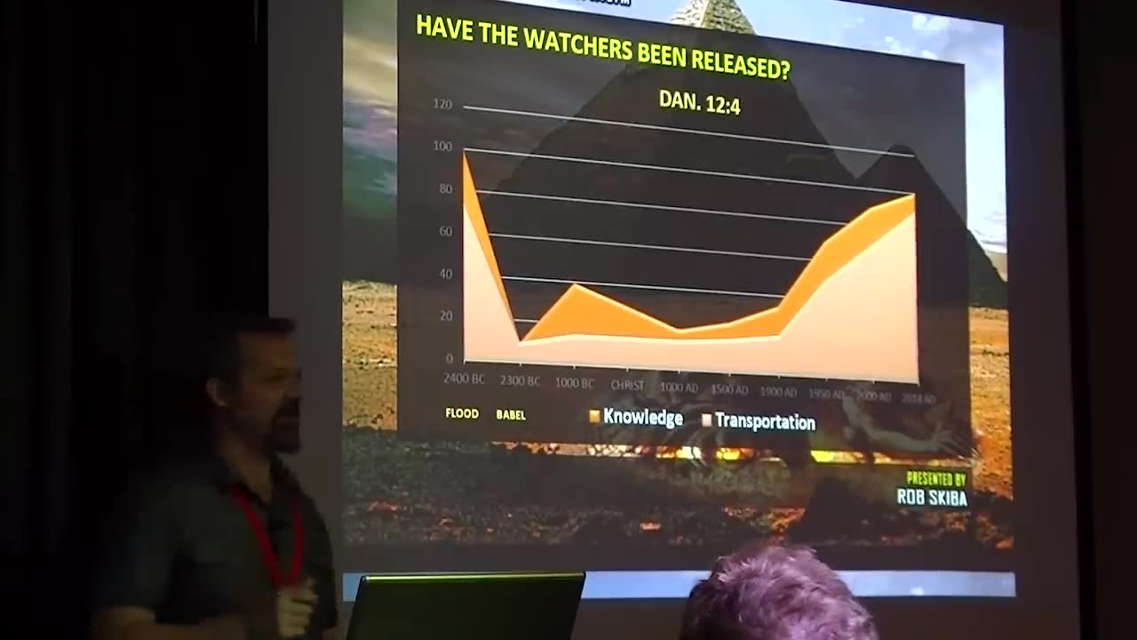 Decoding Deception - Part 1 The Seed War Deception