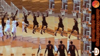 Prototype 248: Justin Mitchell layup vs John Carroll